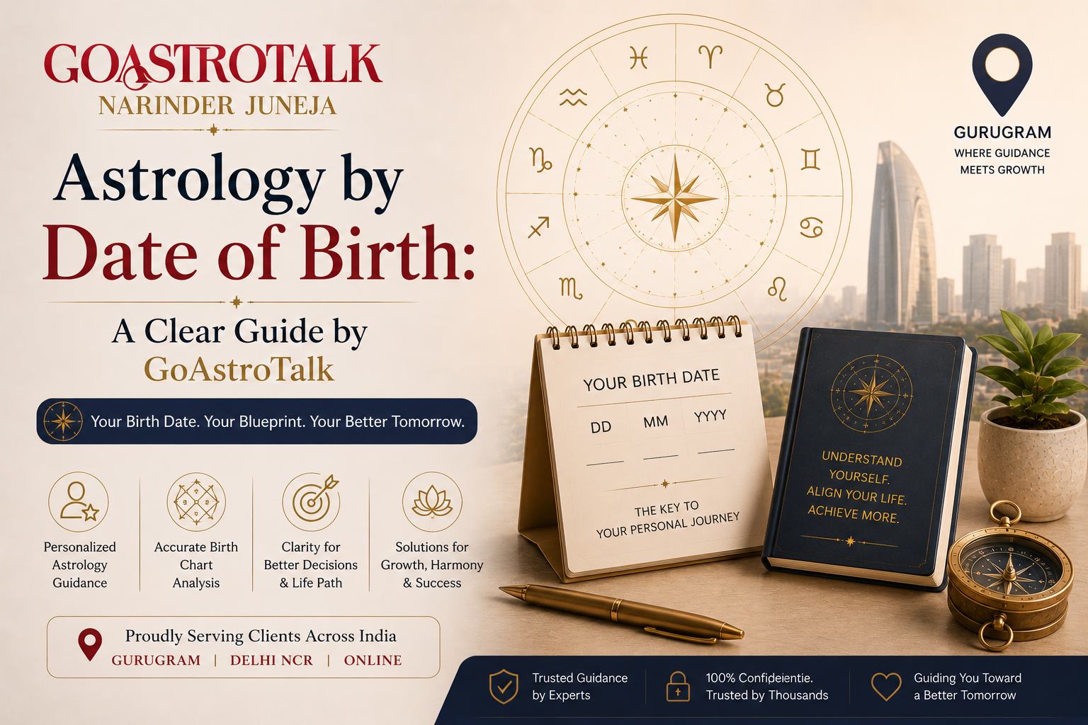Astrology by Date of Birth