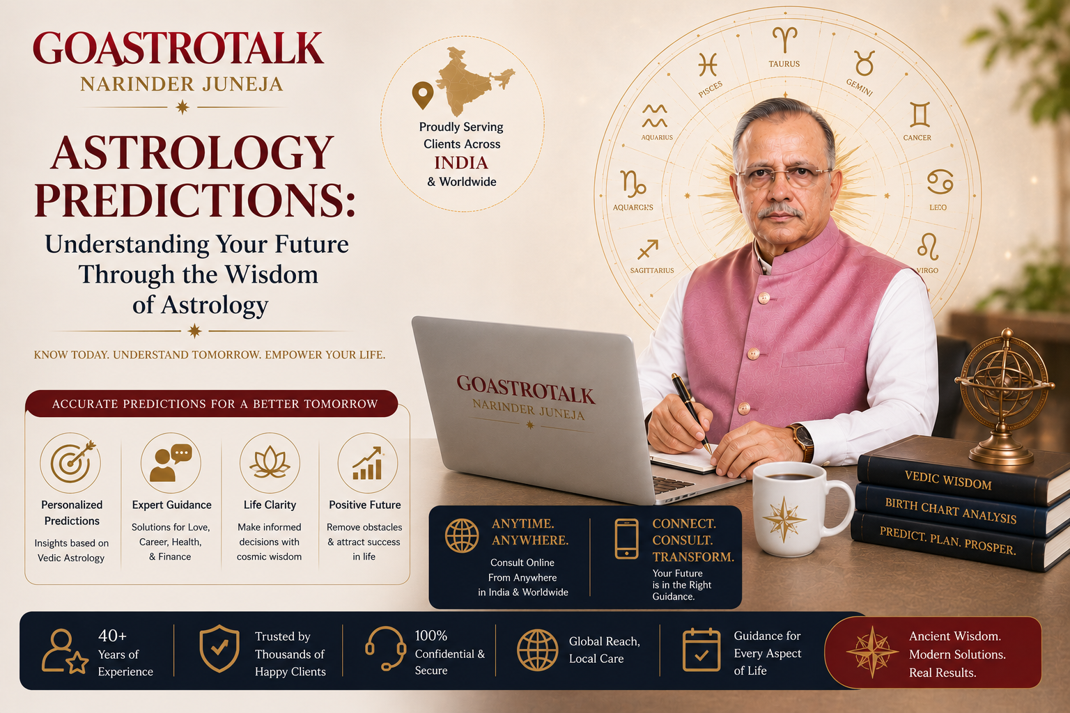 Astrology Predictions