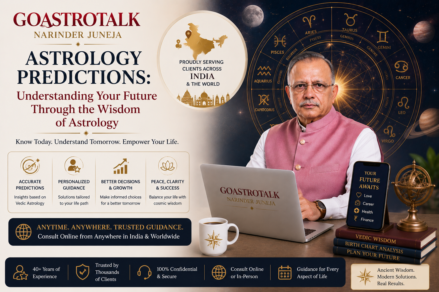 Astrology Predictions