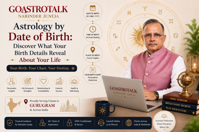 Astrology by Date of Birth: Discover What Your Birth Details Reveal About Your Life