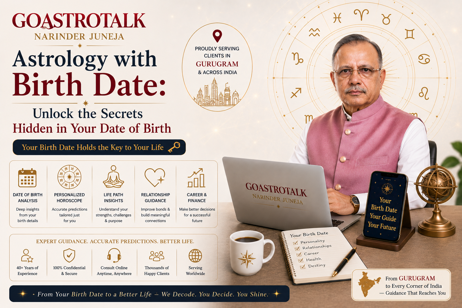 Astrology with Birth Date