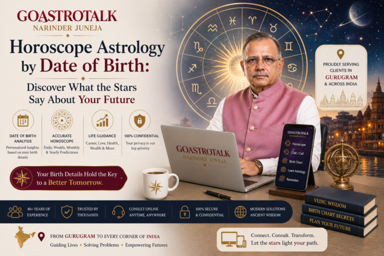 Horoscope Astrology by Date of Birth: Discover What the Stars Say About Your Future