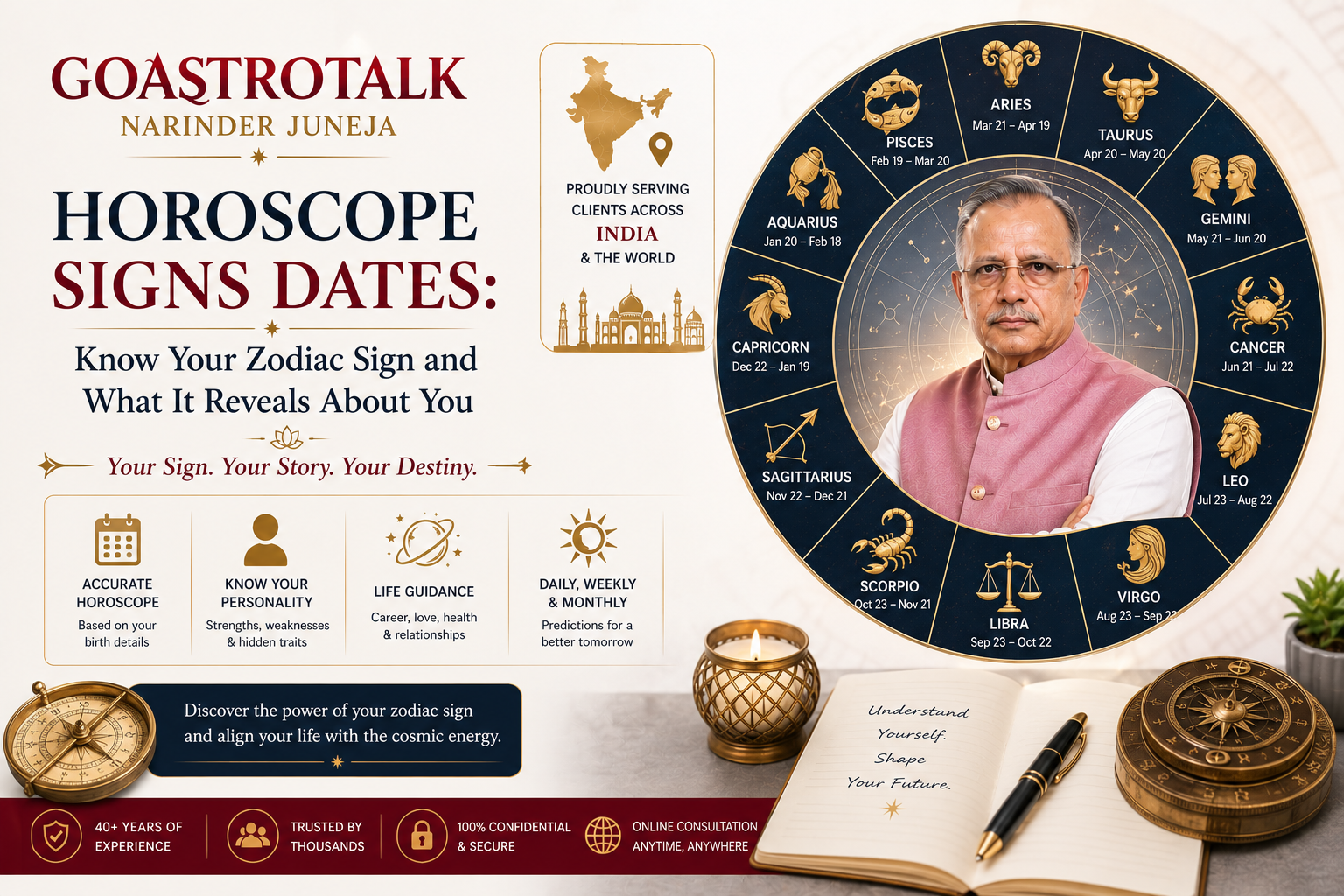 Horoscope signs dates