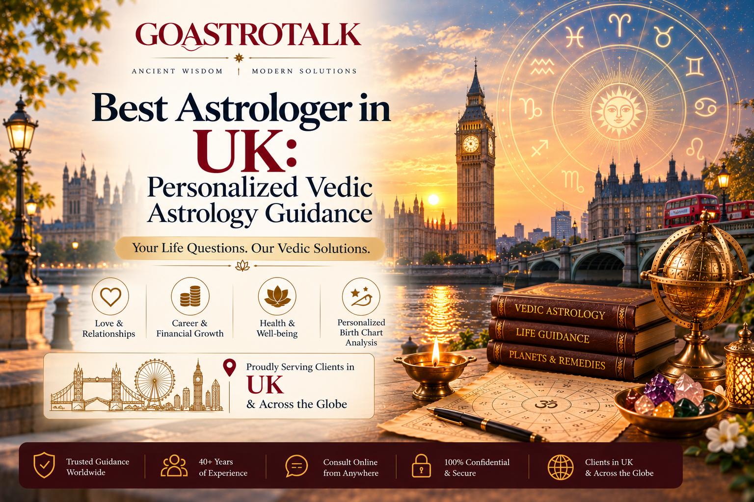 Best Astrologer in UK